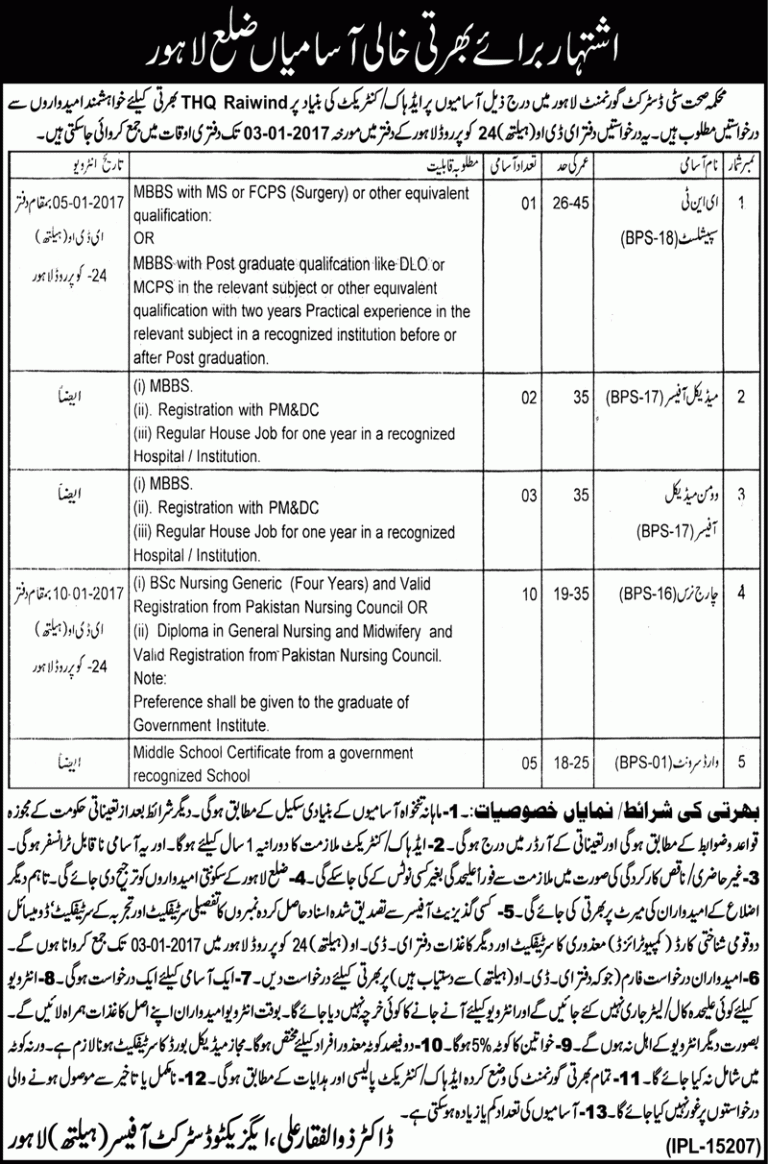 District Lahore Health Department Jobs 2025 Medical/Admin January Advertisement