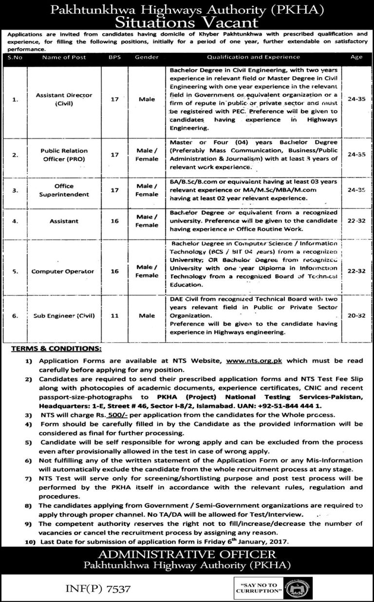 Pakhtunkhwa Highways Authority Peshawar NTS Jobs 2025 PKHA January Advertisement
