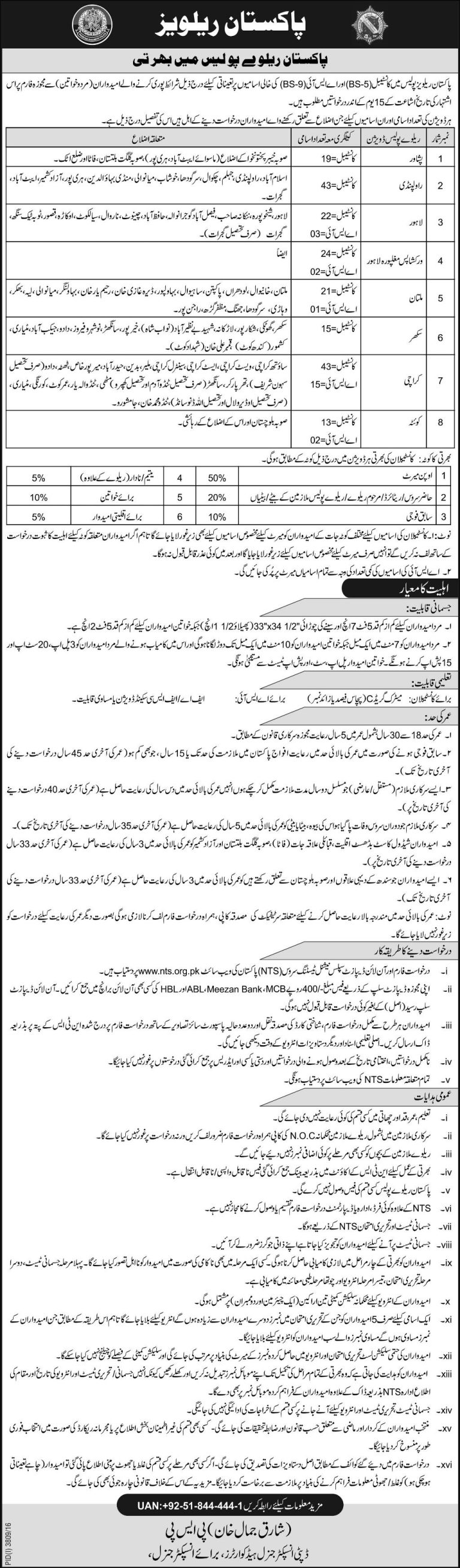 ASI, Constable Jobs in Pakistan Railways Police 2025 NTS Application Form Online