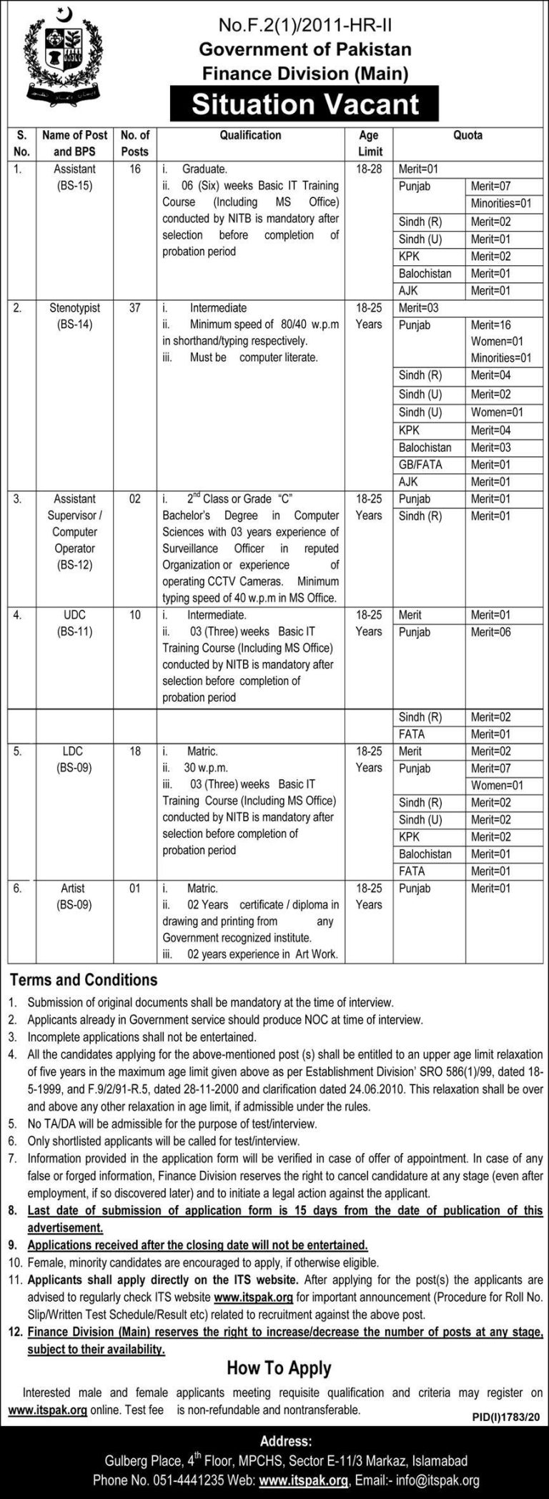 Government Of Pakistan Finance Division Jobs 2025 Itspak Form Online