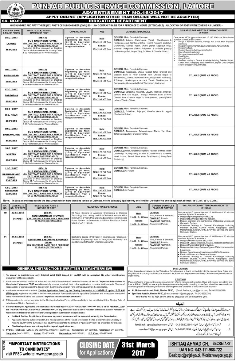 PPSC Sub Engineer Irrigation Department Jobs 2025 Form, Written Test, Interview