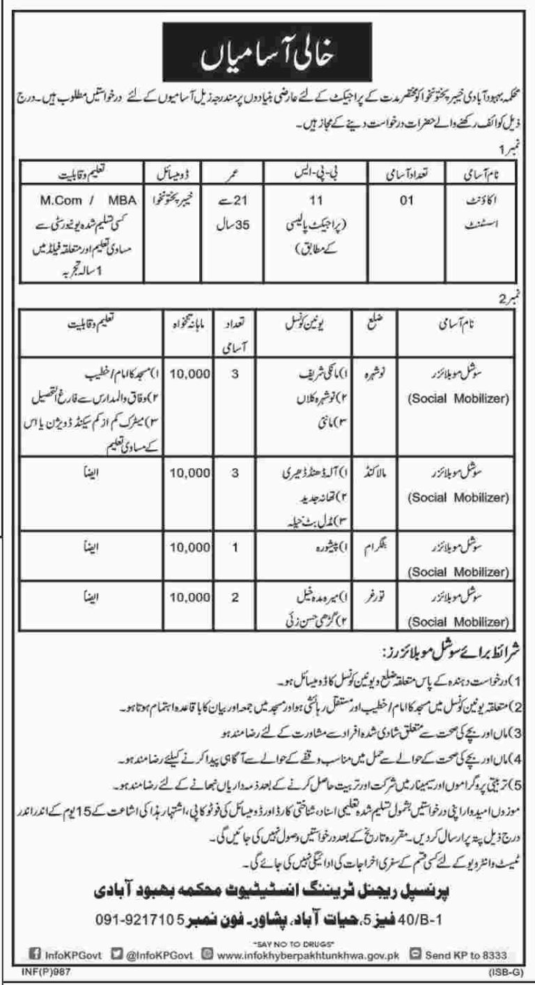 Population Welfare Department KPK Government Jobs 2025 Application Form
