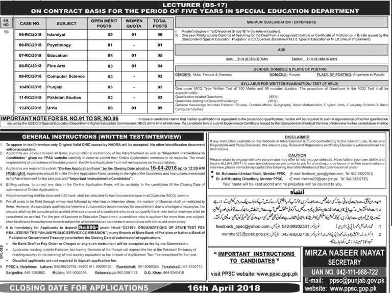 PPSC Lecturer Jobs 2025 Science, Arts Subjects Advertisement Online Apply Form