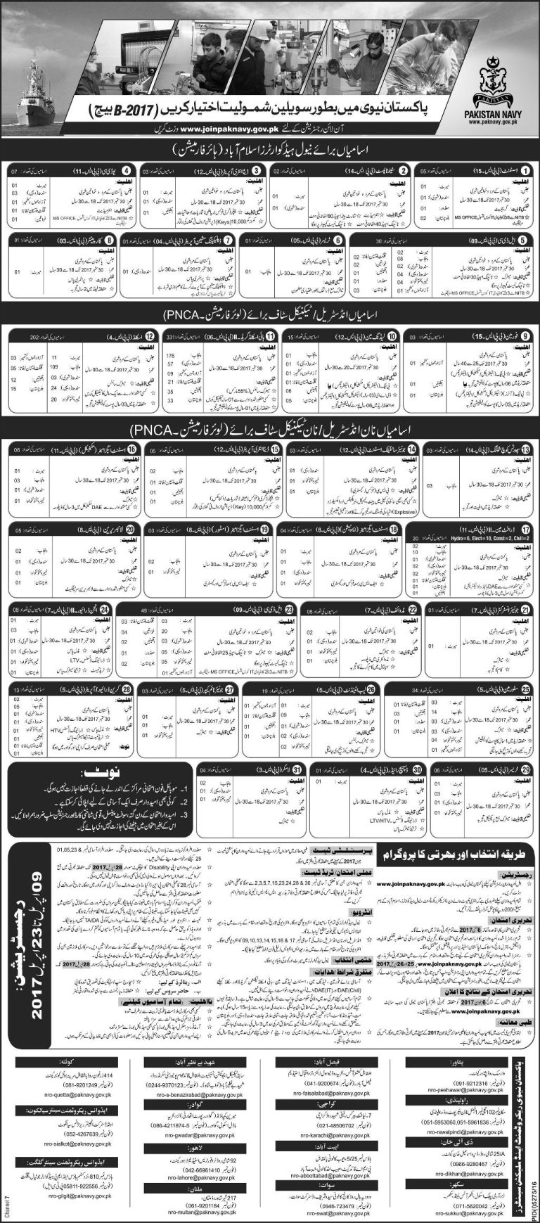 Join Pak Navy Jobs Batch 2025 Higher Formation, PNCA Technical Staff Male/Female