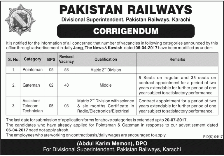 Pakistan Railways Karachi Office Jobs 2025 For Matric, Middle Pass