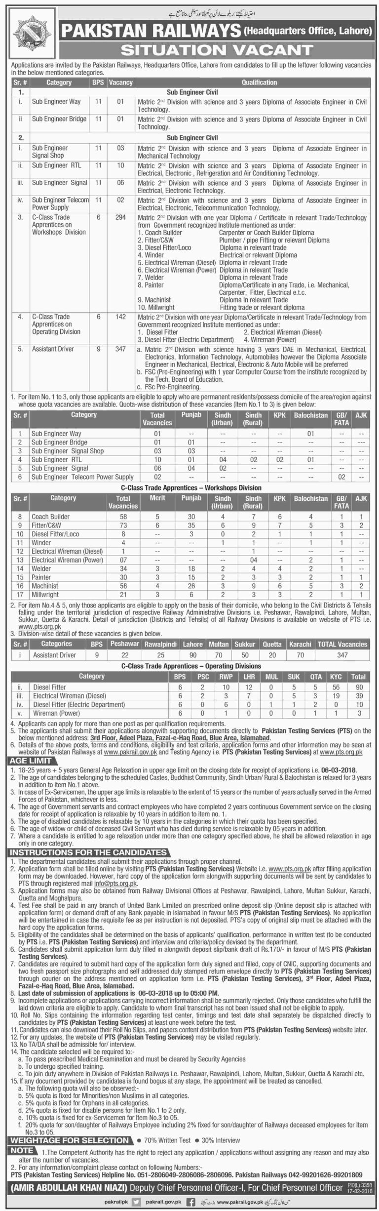 Pakistan Railway Jobs 2025 Sub Engineer PTS Application Form February Advertisement