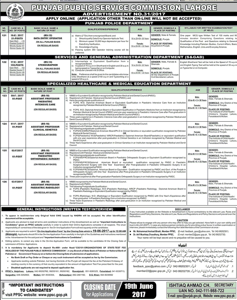 PPSC Punjab Police Department Jobs 2025 Data Entry Operator Male/Female Advertisement