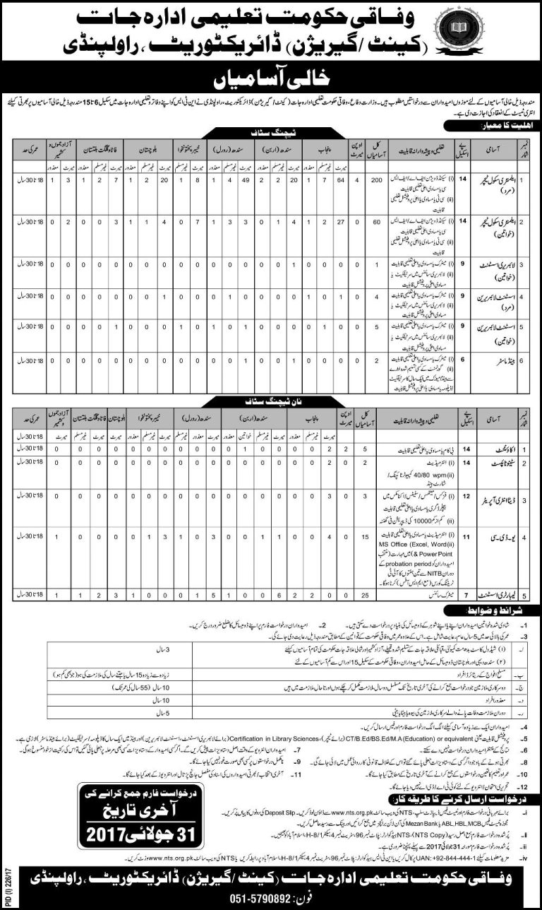 Federal Government Education Institute Rawalpindi ESE Teachers Jobs 2025 NTS Last Date Form