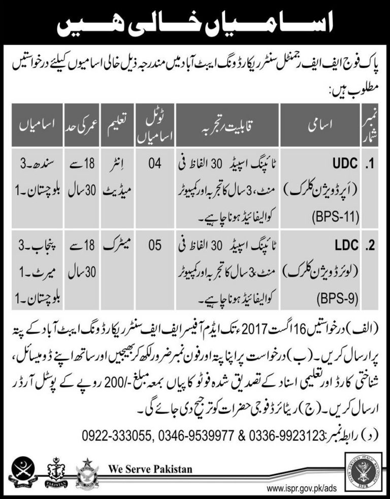Pakistan Army FF Regiment Center Jobs 2025 Application Form Interview