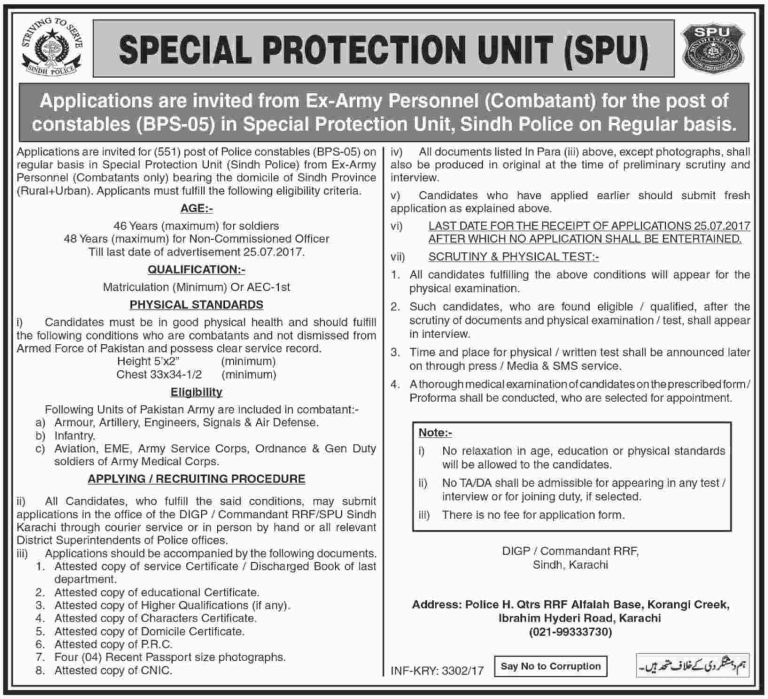 Special Protection Unit Sindh Constable Jobs 2025 BPS-5 for Army Retired Applicants