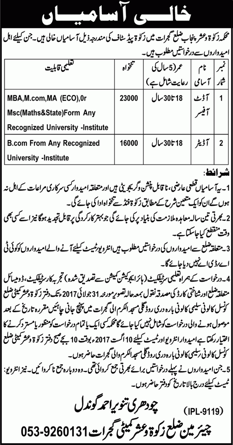 Zakat and Usher Department Punjab Jobs 2025 July Advertisement