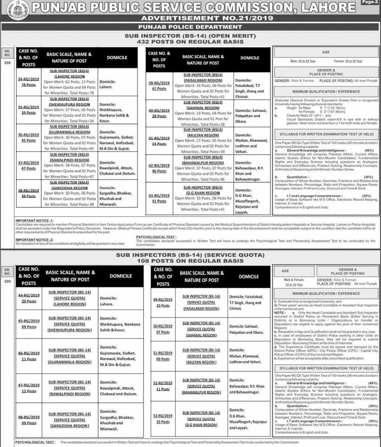 PPSC Punjab Police Sub Inspector Jobs 2025 Application Form Physical Test Interview Date