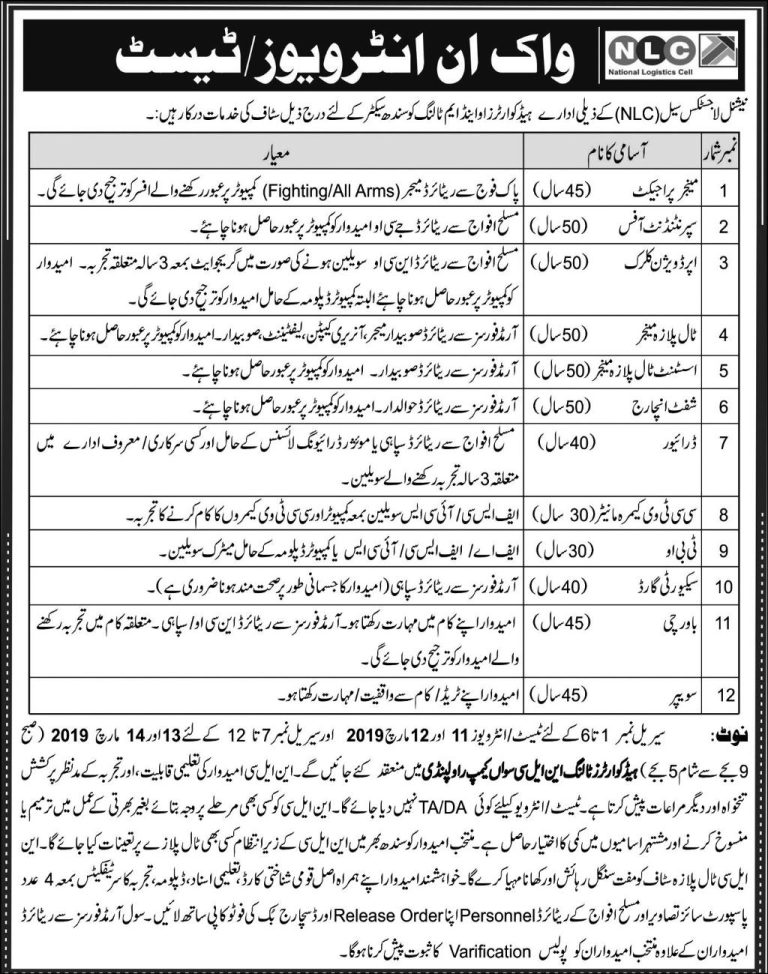 National Logistic Cell Rawalpindi Jobs 2025 Application Form How Apply