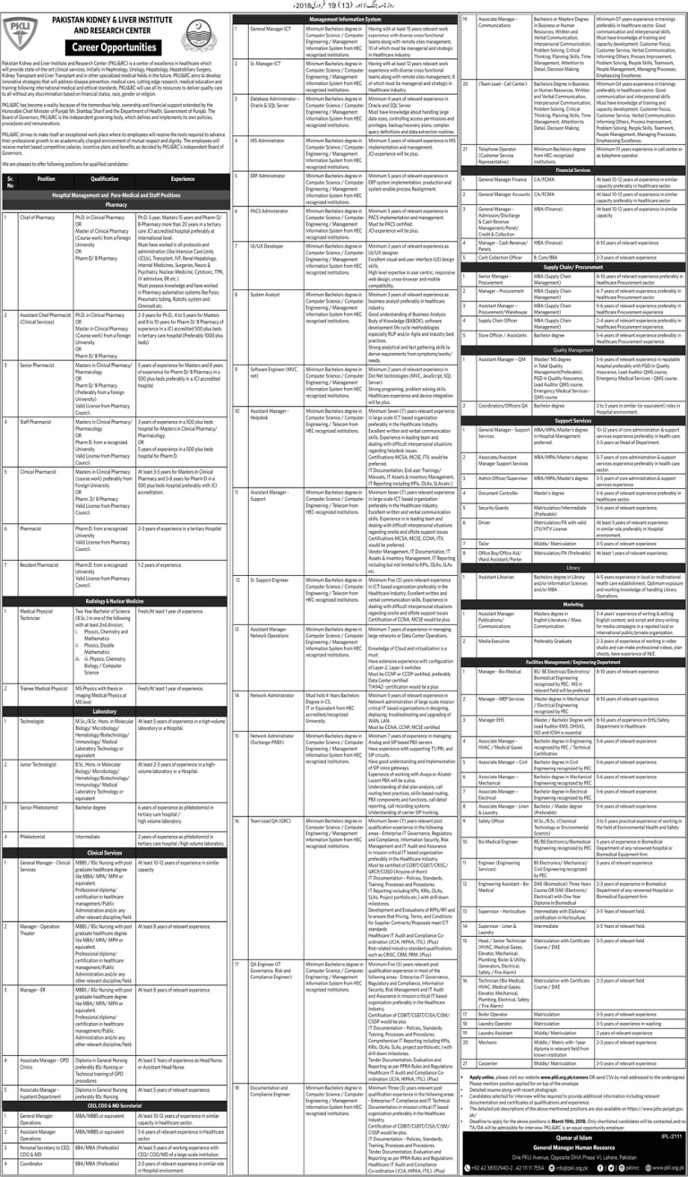 Pakistan Kidney & Liver Institute Lahore Jobs 2025 PKLI Application Form Online