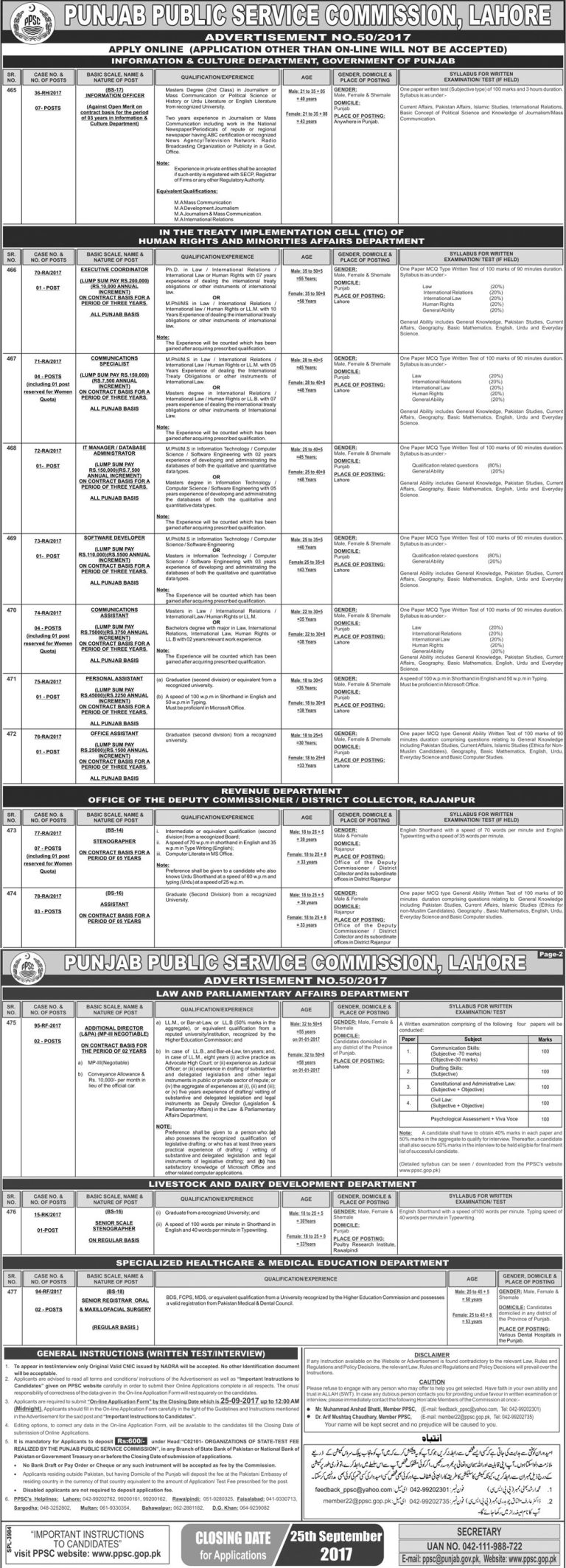 Punjab Public Service Commission PPSC jobs 2025 GOVT Departments September Advertisement