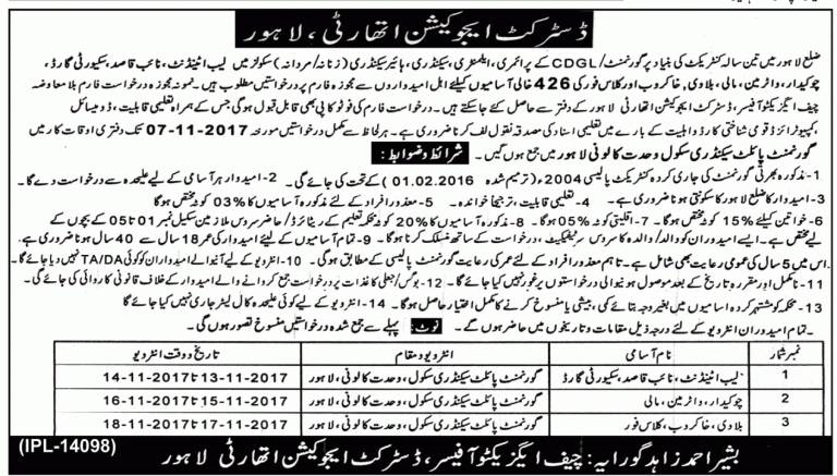 City District Government Lahore School Jobs 2025 Secondary, Elementary Vacancies