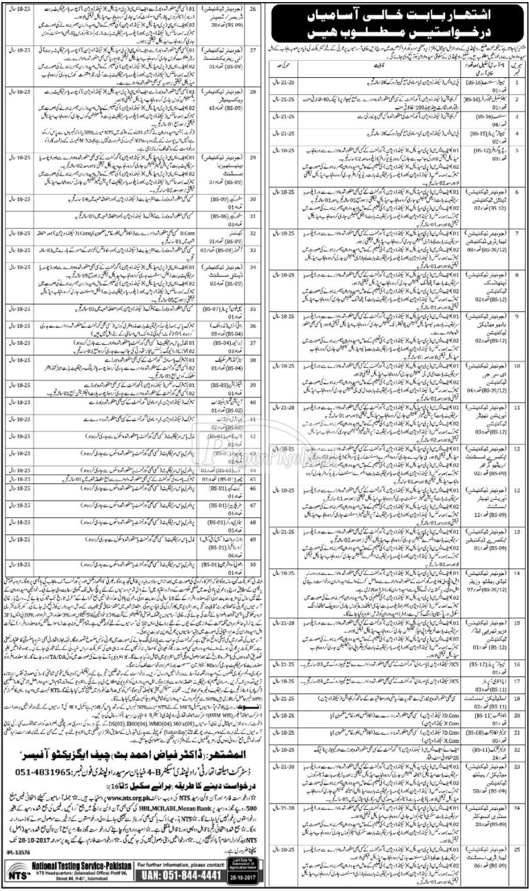 District Health Authority Rawalpindi Jobs 2025 NTS Application Form October Advertisement
