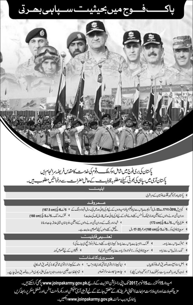 Pakistan Army Jobs 2025 Sipahi, Military Police, Clerk, Cook Application Form