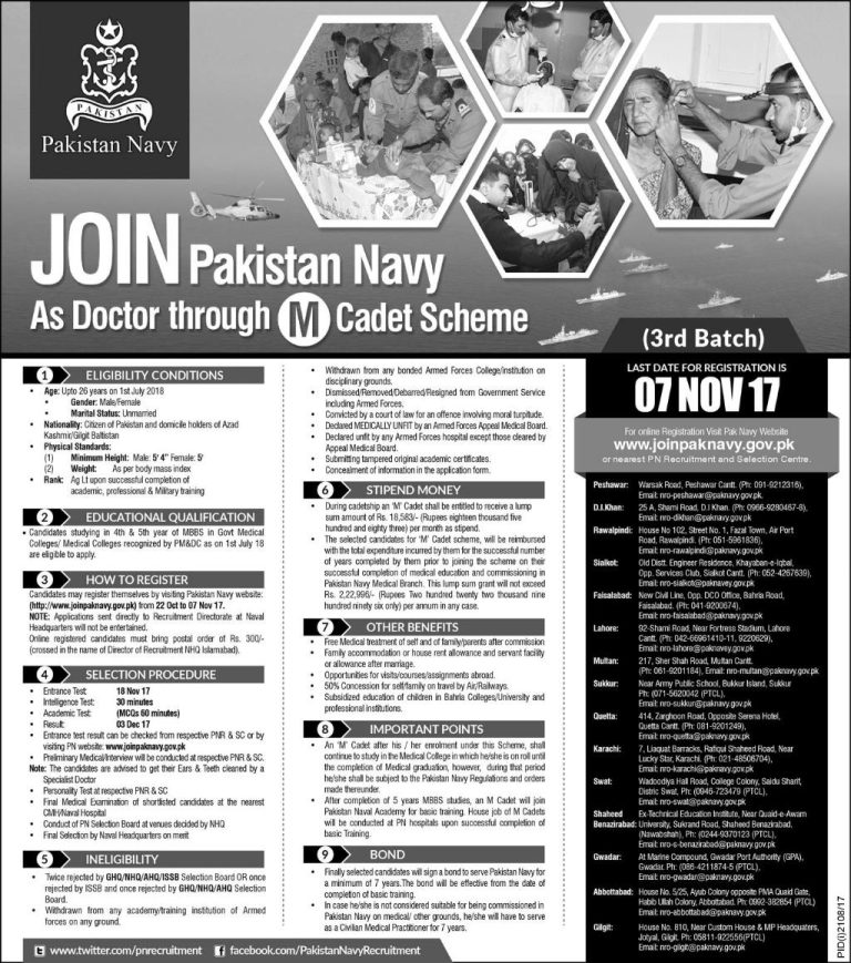 Pakistan Navy Doctors Jobs M Cadet Scheme 2025 3rd Batch Online Apply