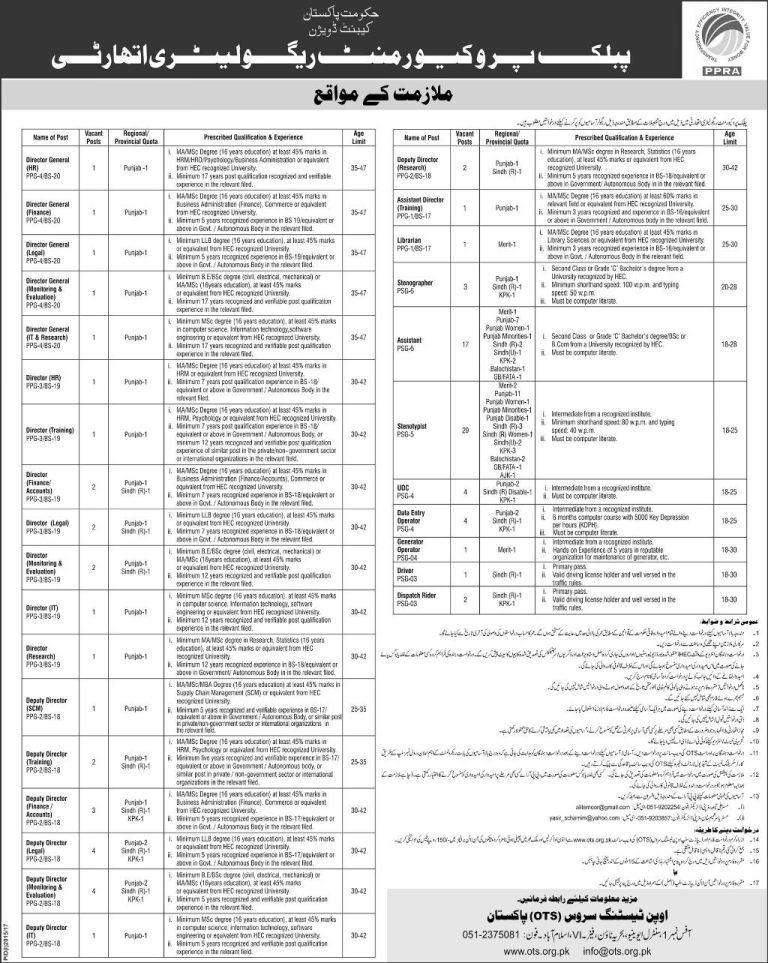 Public Procurement Regulatory Authority Jobs 2025 PPRA OTS Application Form