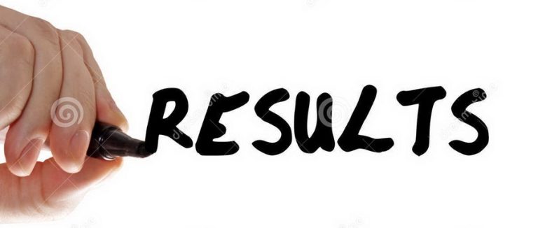 Sargodha Board 11th Class Result 2025 Inter Part 1 FA FSC ICS ICOM Online