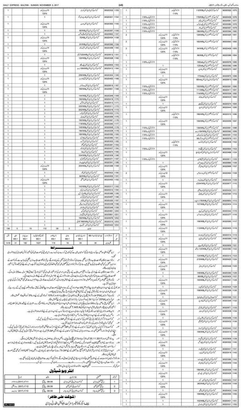 District Education Authority Vehari Jobs 2025 Interview Dates GOVT School Vacancies BS-1 to BS-4