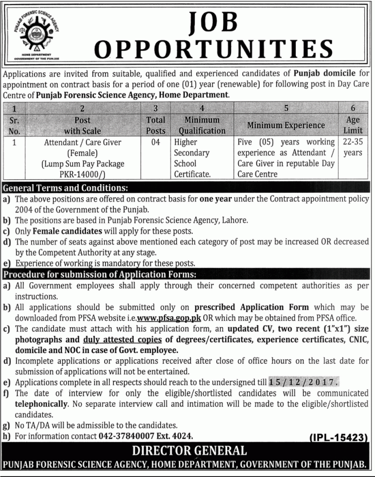PFSA Jobs 2025 Punjab Forensic Science Agency www.pfsa.gop.pk