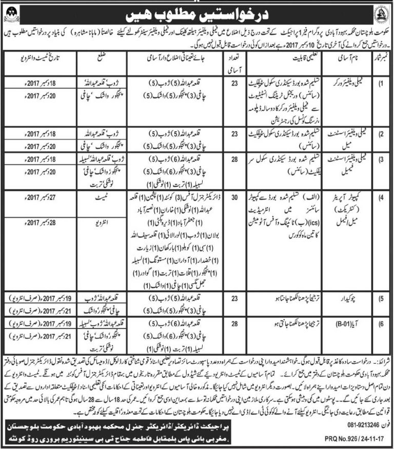 Population Welfare Department Balochistan Jobs 2025 Written Test, Interview, Application Form: Government of Balochistan announced many jobs. Seekers today Balochistan government announced jobs in population Welfare Department jobs 2025. Government of Balochistan Population Welfare Department jobs 2025 is recruitment on Population Welfare department phase I Project. Population Welfare Department is a government department and he is working under the government of Balochostan. Population Welfare Department jobs 2025 apply procedure is very easy written application and attached educational documents, experience certificate, domicile and many others. After written application submit address given below. Applicant must submit application form within 15 days. Remember candidates must you will bring on interview date all original required documents. Balochistan Population Welfare Department jobs reserved quota for Disable and Minority (Non-Muslim) quota under the balochistan government policy. Balochistan Government jobs 2025 required age limit 18 to 28 years. Government of Balochistan population Welfare Department jobs 2025 eligibility criteria for each post, apply procedure requirements, application form last date, Test interview date, address for submission application form and related all information available on this page www.pakijjobs.pk. Post Name for Population Welfare Department jobs 2025 • Family Welfare Worker - 23 posts • Family Welfare Assistant Male – 23 posts • Family Welfare Assistant Female – 28 posts • Computer Operator – 30 posts • Chowkidar – 23 posts Population Welfare Department Balochistan Jobs 2025 Written Test, Interview, Application Form • AYA – 28 posts Eligibility Criteria for Balochistan Government Jobs 2025 • Family Welfare Worker post name --- eligibility criteria --- education requirement Middle certificate with family Welfare 2 years Diploma • Family Welfare Assistant Male post eligibility criteria requirement is Middle Certificate • Family Welfare Assistant Female post name --- eligibility criteria education is Middle school certificate • Post Name Computer Operator --- eligibility criteria is Computer Science Intermediate with typing experience for 3 month • Chowkidar and AYA post eligibility criteria requirement must candidates read and write Interview Date for Population Welfare Department jobs 2025 Balochistan government Population Welfare Department jobs interview detail available on advertisement and advertisement available on htis page How to apply for Balochistan Government Jobs 2025 Written application on white paper and attached all required important documents and submit. Late submit application form will not be acceptable in any case Address for Balochistan jobs 2025 submit address Director General district office Population Welfare Department balochistan office Last date for submission jobs application 10-12-2017 is last date for submission application form