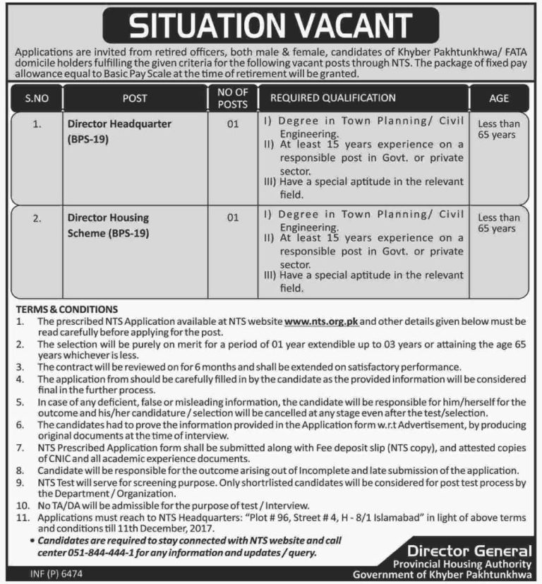 Provincial Housing Authority KPK Jobs 2025 PHA NTS Application Form November Advertisement