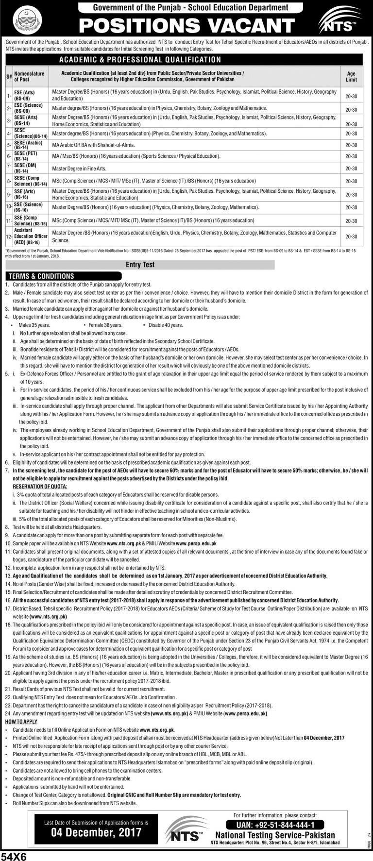 Punjab ESE, SESE, SSE, AEO Jobs 2025-2018 Educators NTS Form Online