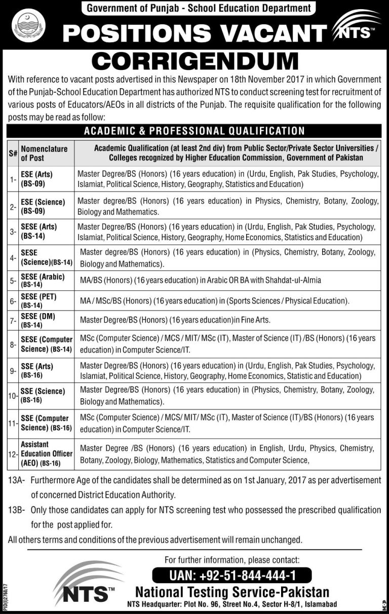 Punjab School Education Department NTS Jobs 2025-18 Application Form