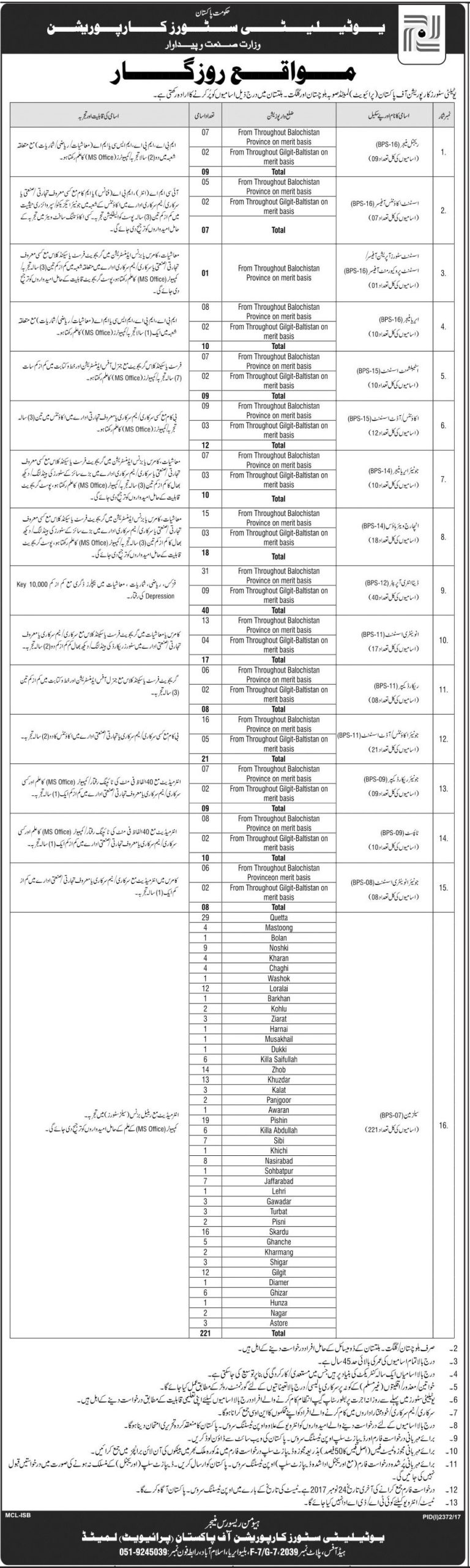 Utility Stores Corporation Pakistan Jobs 2025 November Advertisement Form