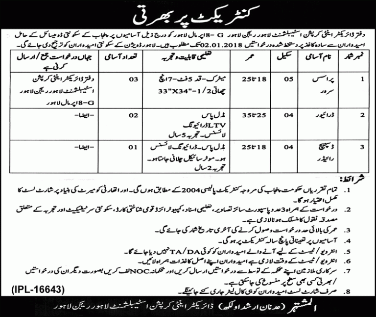 Anti Corruption Establishment Lahore Punjab Jobs 2025 Application Form Interview
