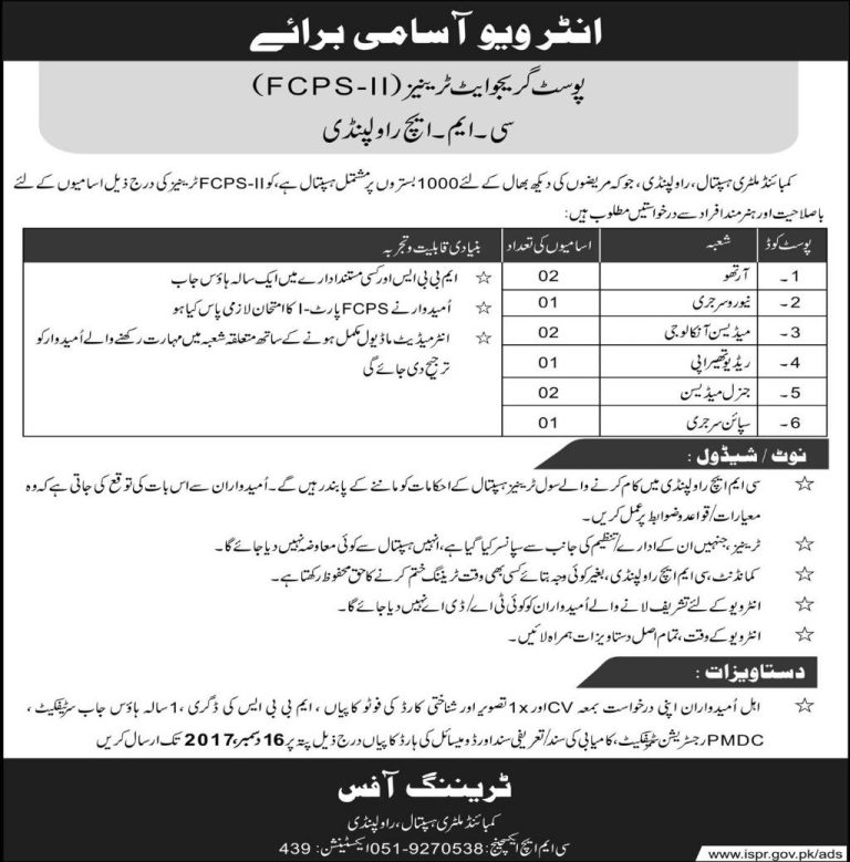 CMH Rawalpindi Hospital Jobs 2025 For MBBS, FCPS Application Form