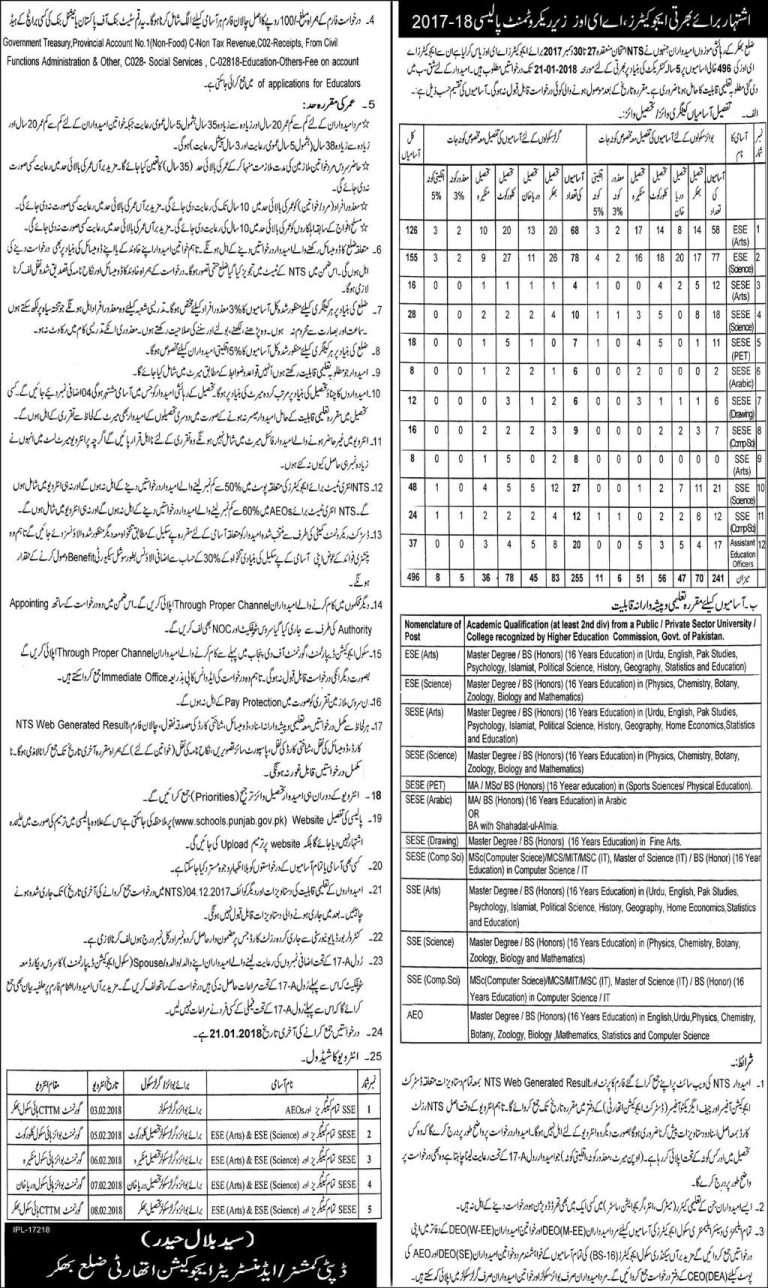 District Bhakkar AEO Teacher Educator Jobs 2025 NTS Written Test Application Form Interview Dates