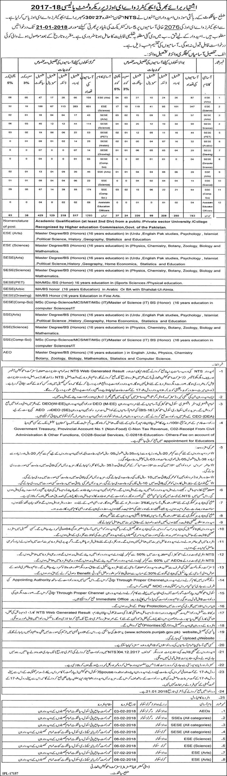 District Sialkot Educators NTS Jobs 2025 Application Form Written Test Interview Dates
