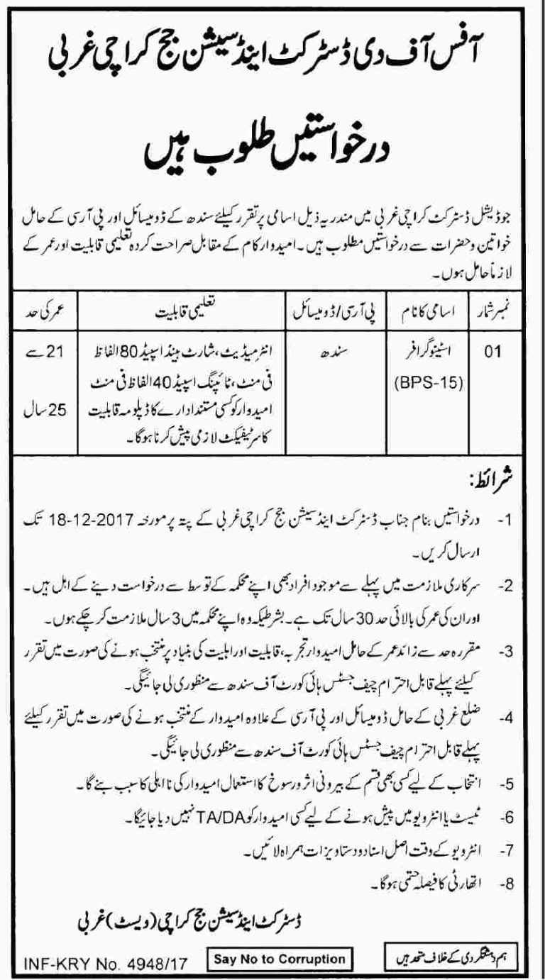 District and Session Court Karachi Jobs 2025 December Advertisement Application From Interview Date