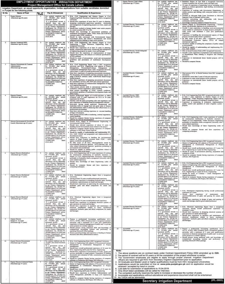 Irrigation Research Institute Lahore Jobs 2025 Application Form