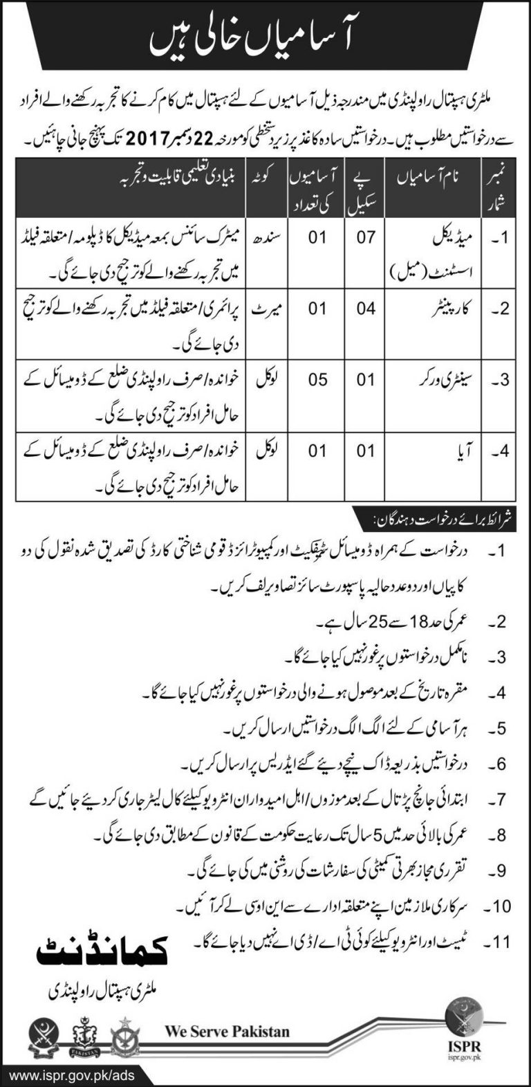 Military Hospital Rawalpindi Jobs 2025 Application Form Last Date Interview