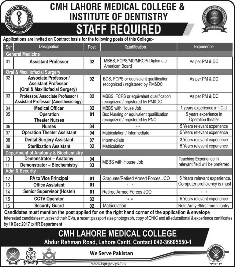 CMH Medical College Lahore Jobs 2025 Pak Army ISPR December Advertisement