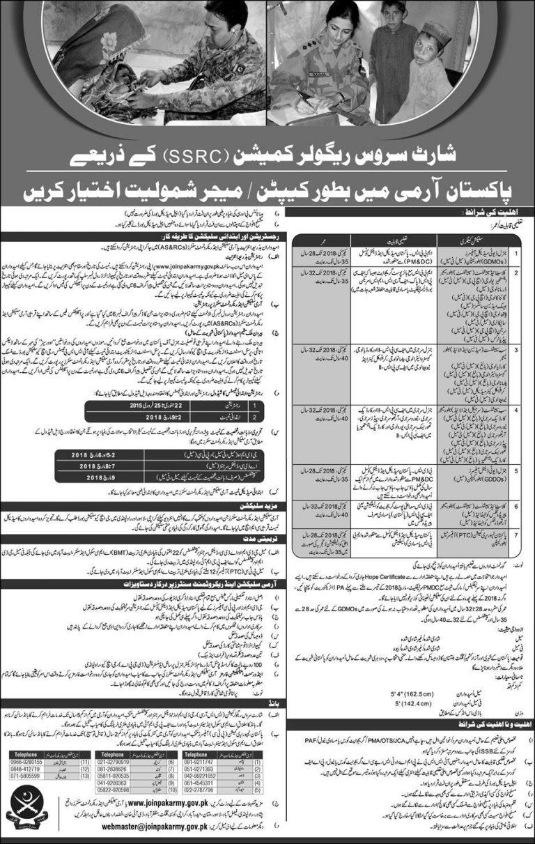 Join Pak Army Short Service Regular Commission 2025 SSRC Captain, Major Online Registration