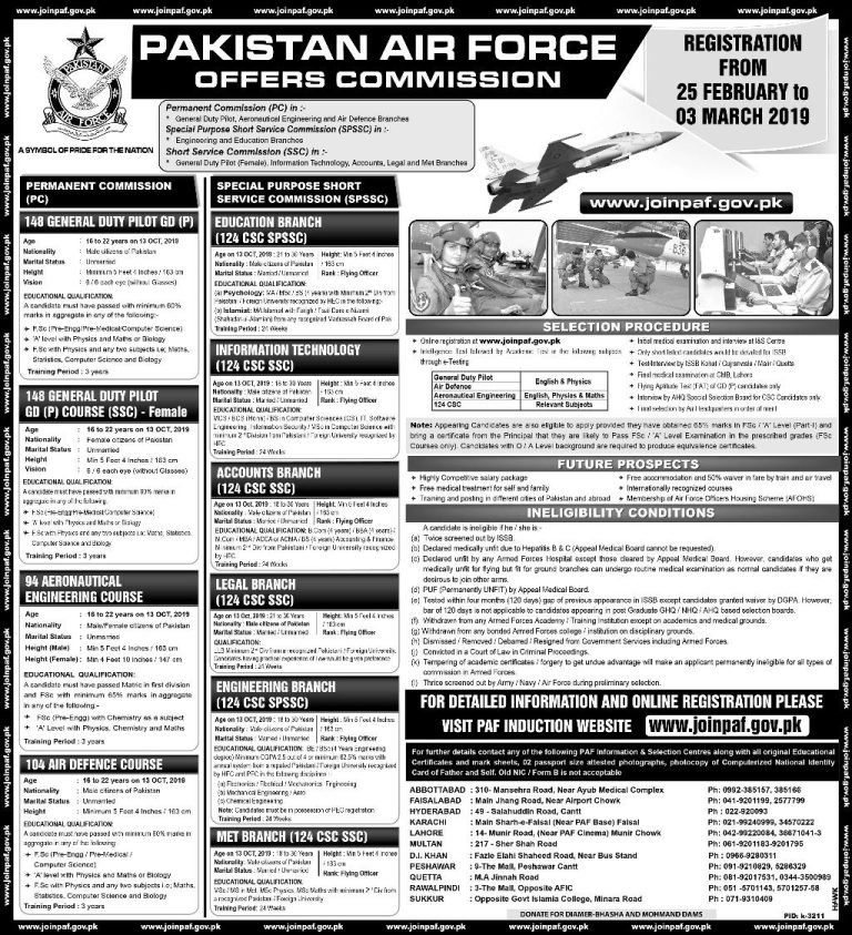 Pakistan Air Force PAF Jobs 2025 Apply Online Registration, Last Date Advertisement
