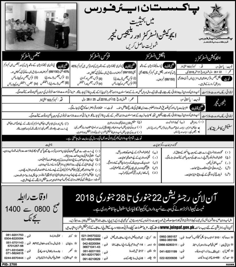 Pakistan Air force jobs 2025 PAF education Instructor, Religious teachers Online Registration, Interview Date Time