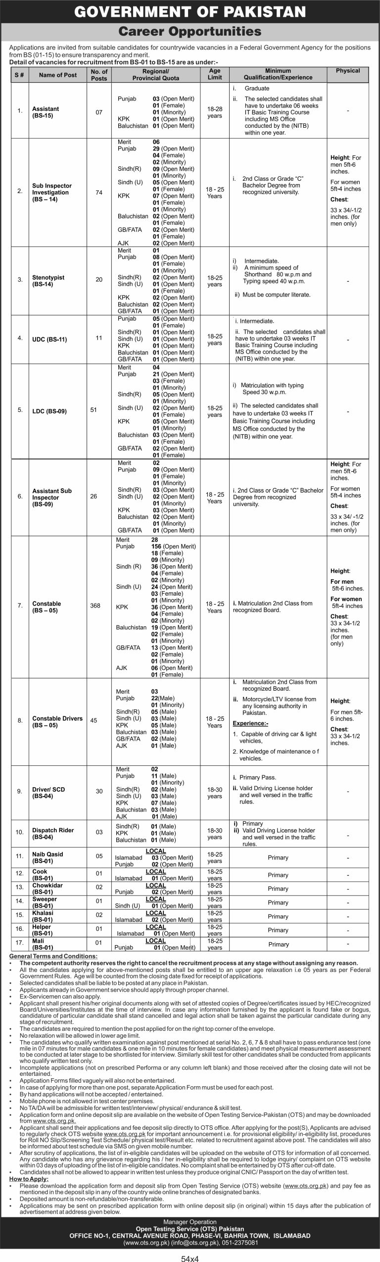 FIA Constable Jobs 2025 OTS Application Form Download Online Advertisement
