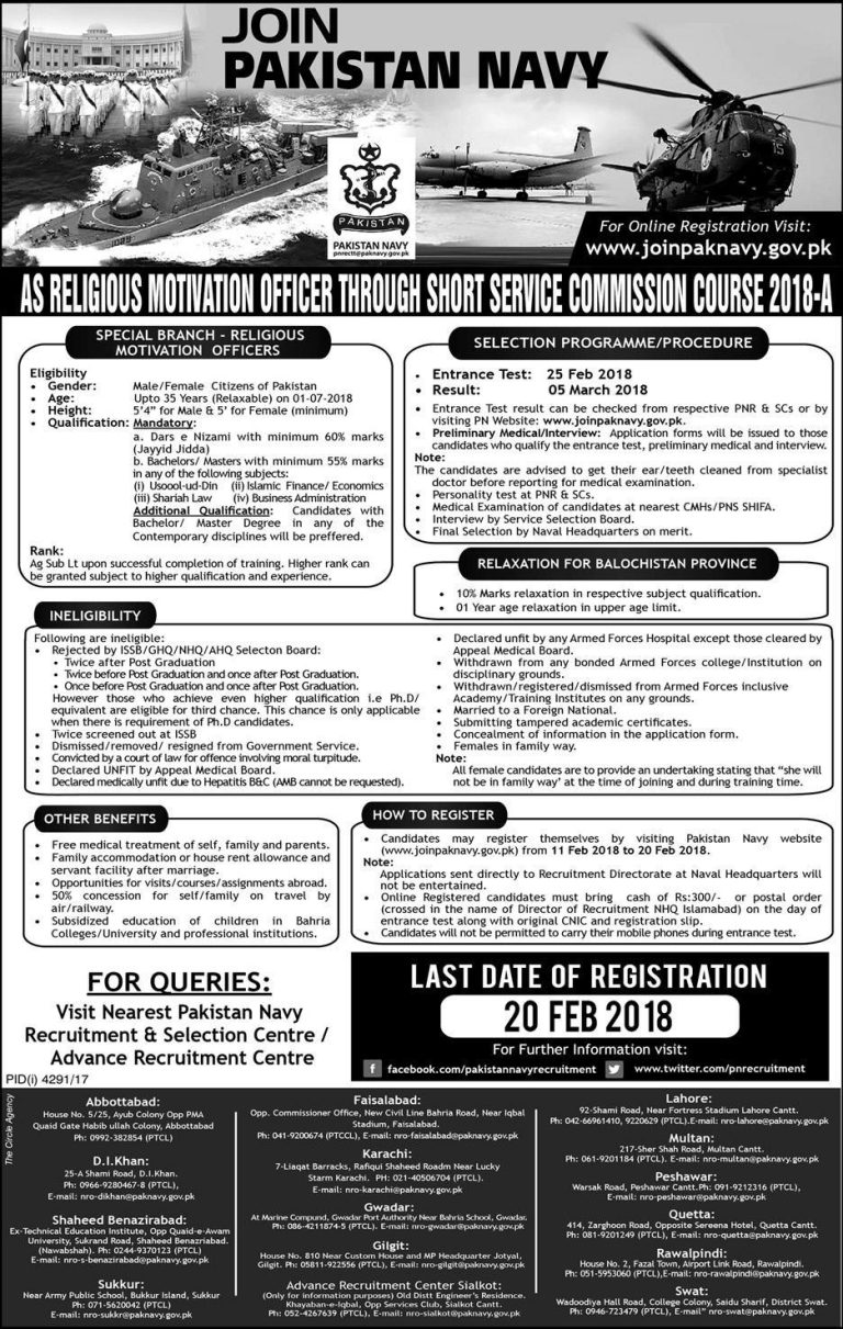 Join Pakistan Navy As Religious Motivation Officer 2025 SSC Registration Form Online Dates