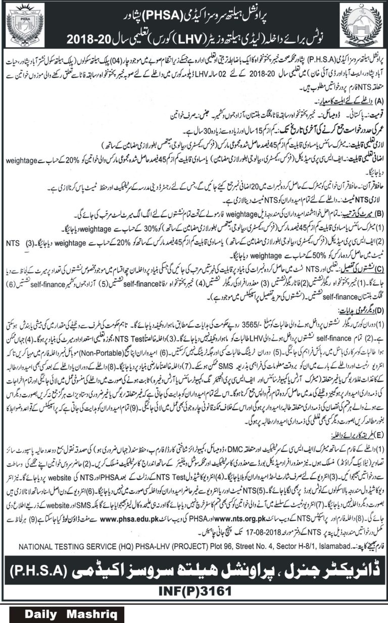 Provincial Health Services Academy PHSA Peshawar Admission NTS Test Result 2025 16th September