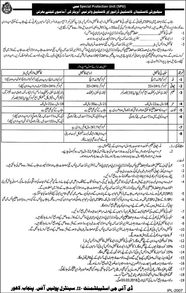 SPU Punjab Police Constable Jobs 2025 Application Form Fee Last Date