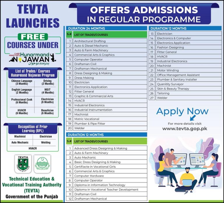 TEVTA Courses List 2025 Technical And Non Technical Admission Form www.tevta.gop.pk