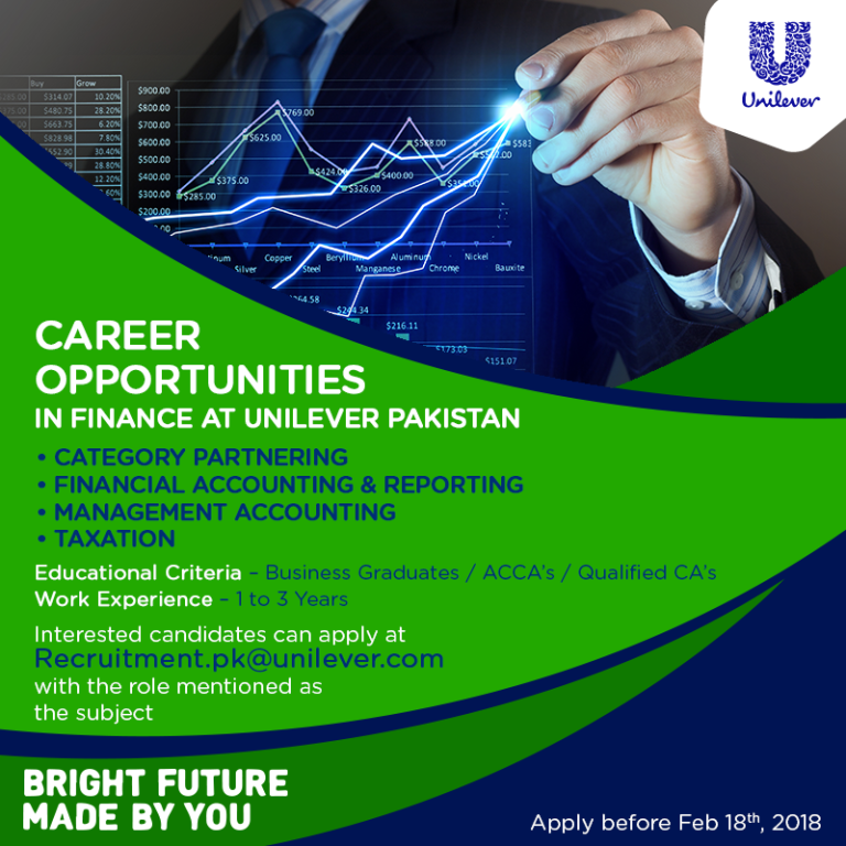 Unilever Pakistan Summer Internship 2025 Management Trainee Program Graduate Current Vacancies