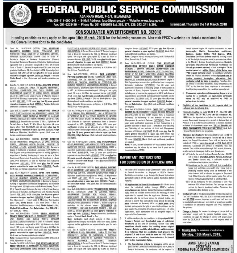 FPSC Charge Nurses Jobs 2025 Online Apply For Advertisement Last Date